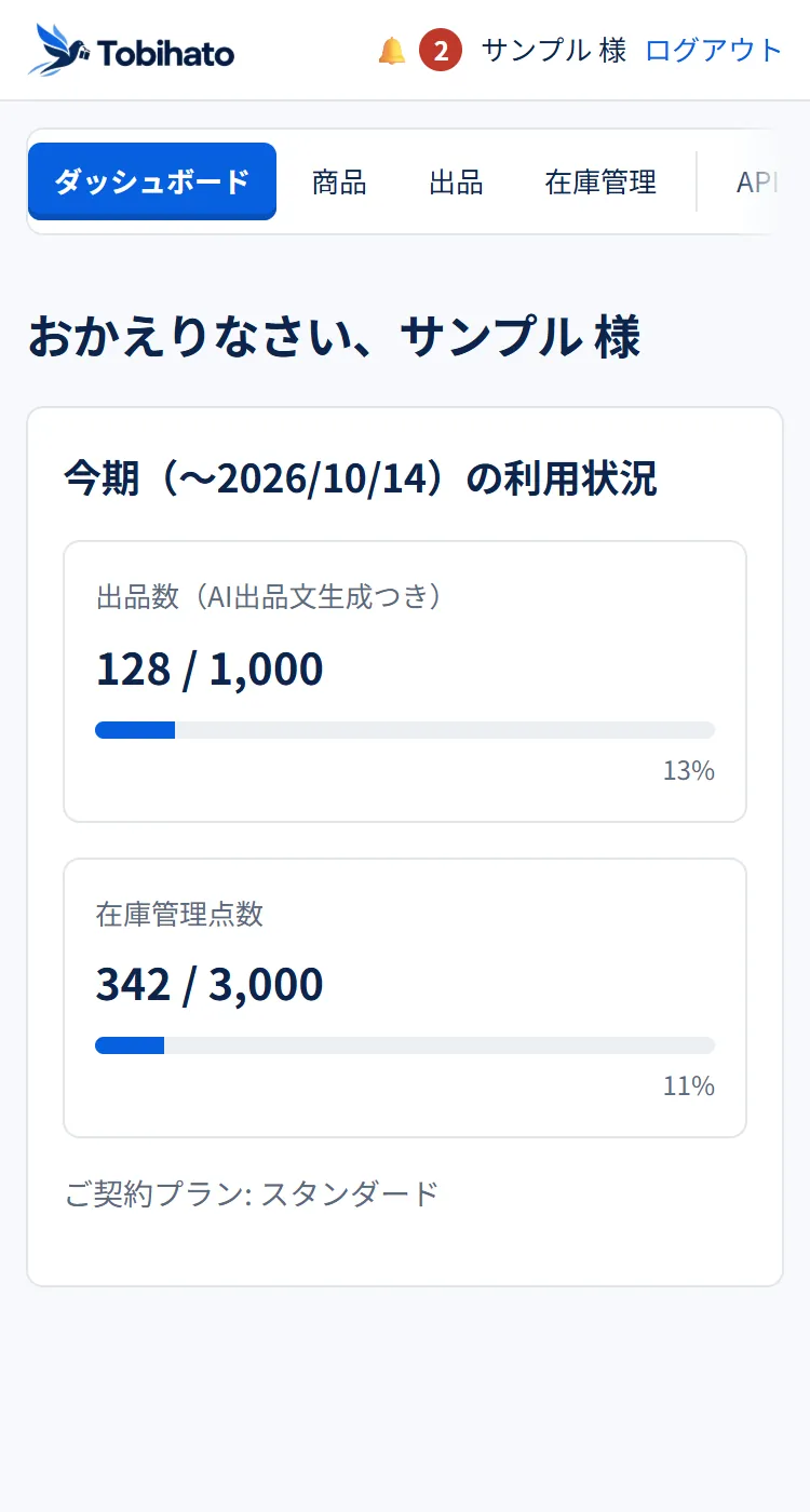 スマートフォンで表示したダッシュボード