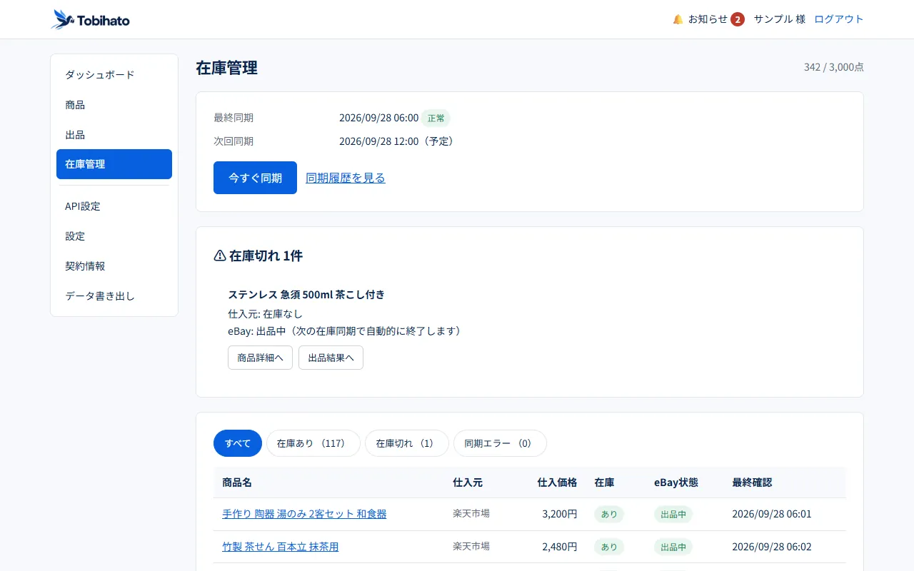 在庫管理の画面。最終同期と次回同期の予定、在庫切れの商品、商品ごとの在庫と eBay の状態の一覧